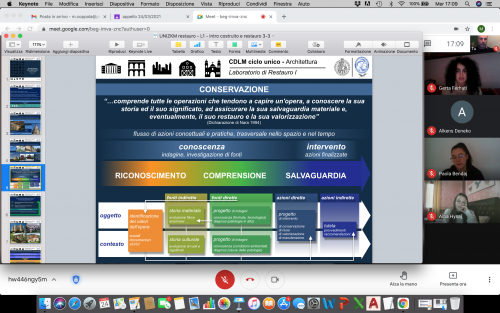 III Anno_Laboratorio di Restauro I_Prof. Michele Coppola.png